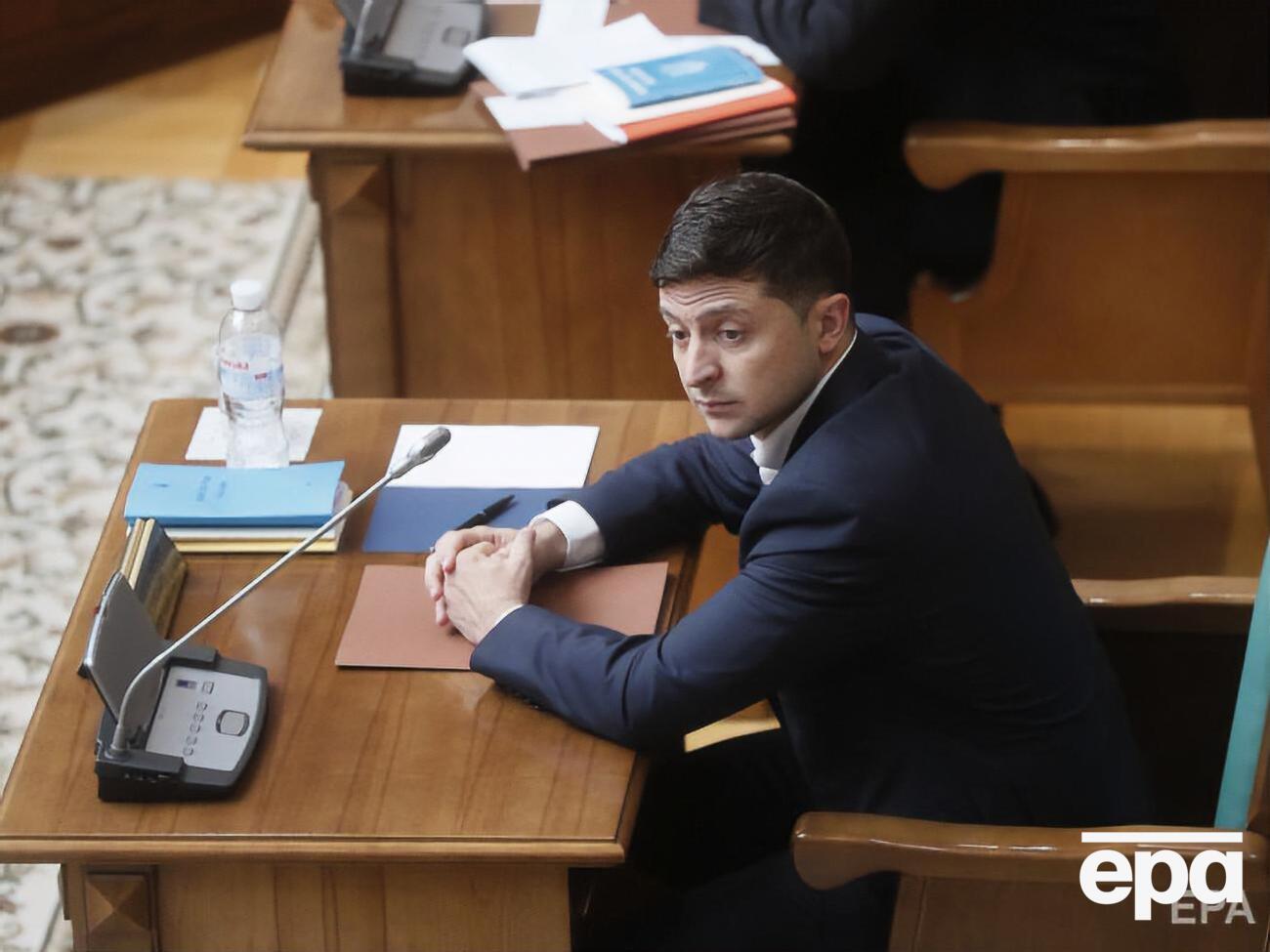 Указы Зеленский подписал 6 августа