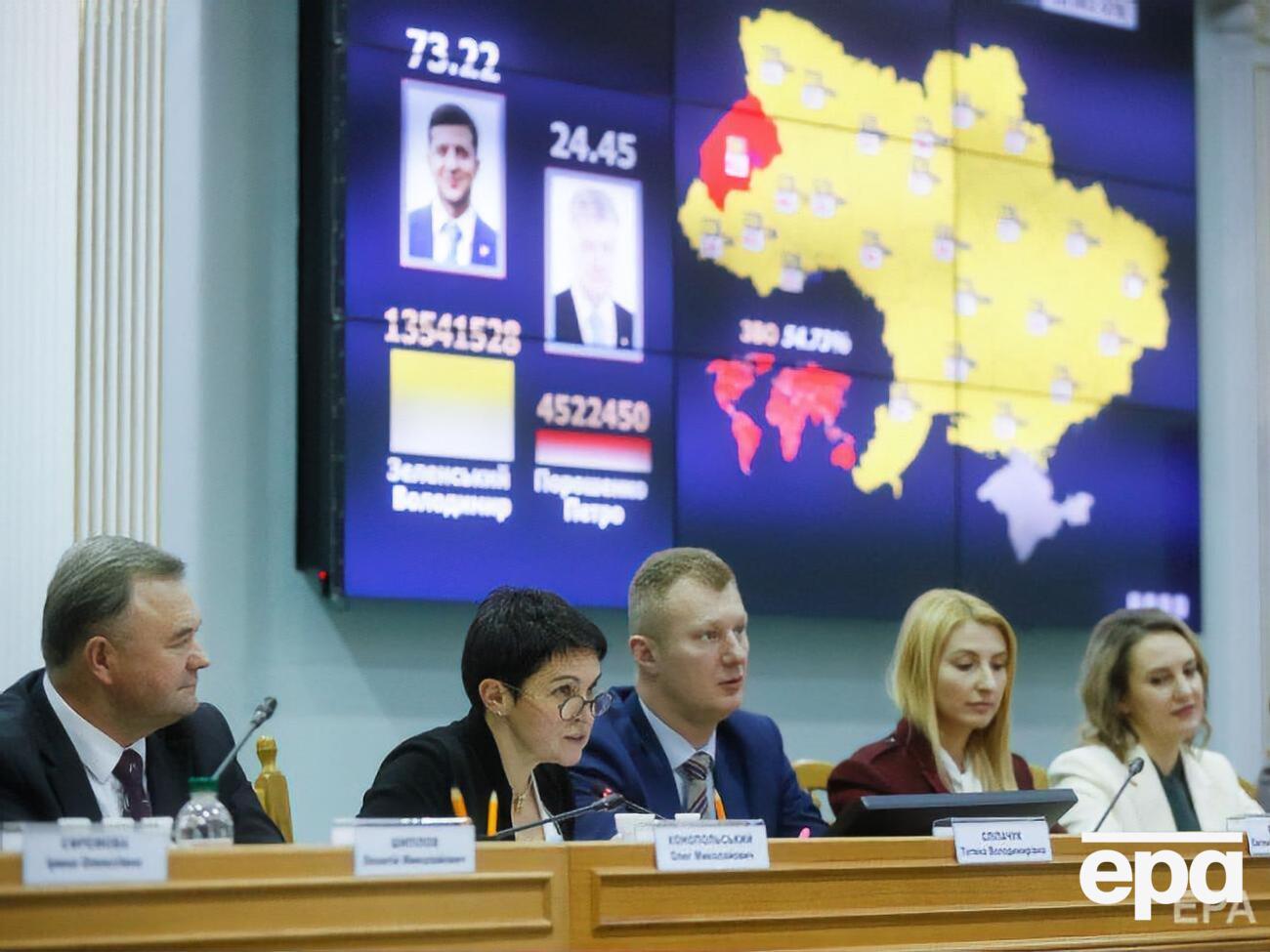 ЦИК Украины могут распустить