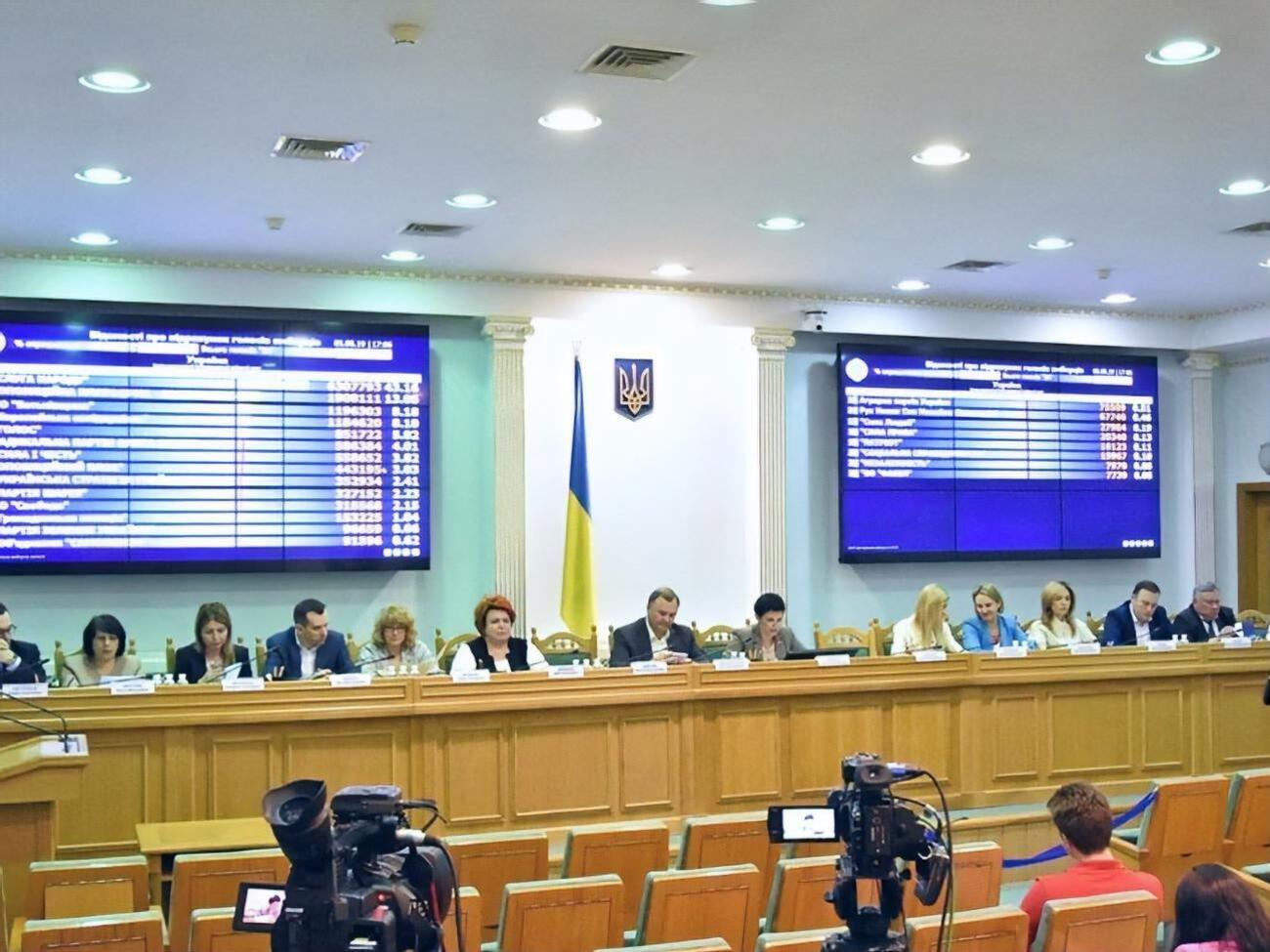 Рада распустила ЦИК