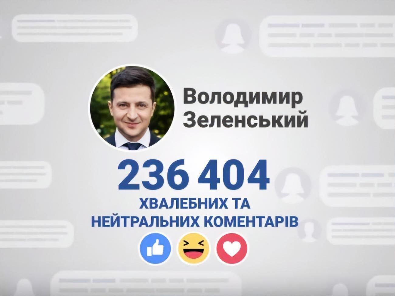 Аналітики: Найбільше ботів було там, де згадували Порошенка і Зеленського
