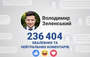 Аналітики: Найбільше ботів було там, де згадували Порошенка і Зеленського