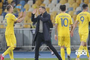 Серед європейських збірних Україна опинилася на 15-му місці