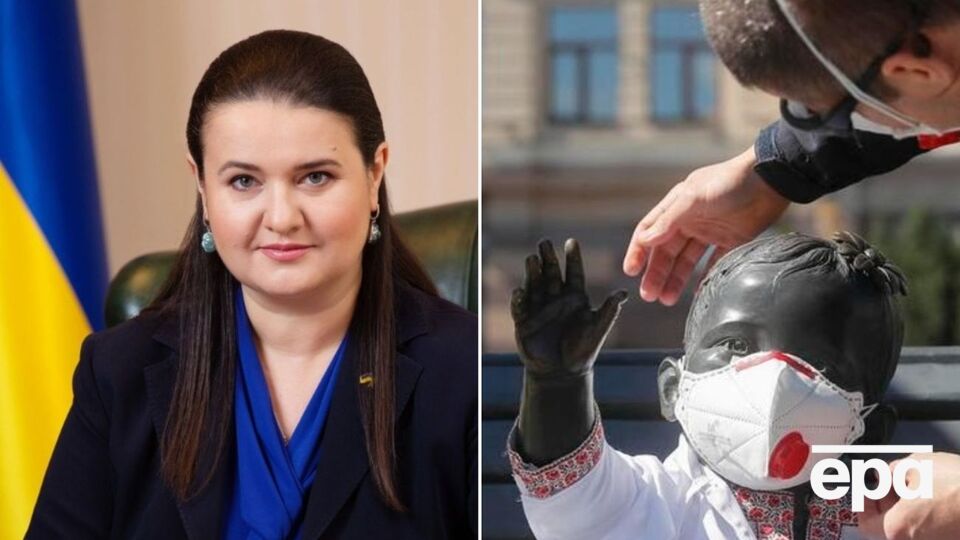 Основні події дня