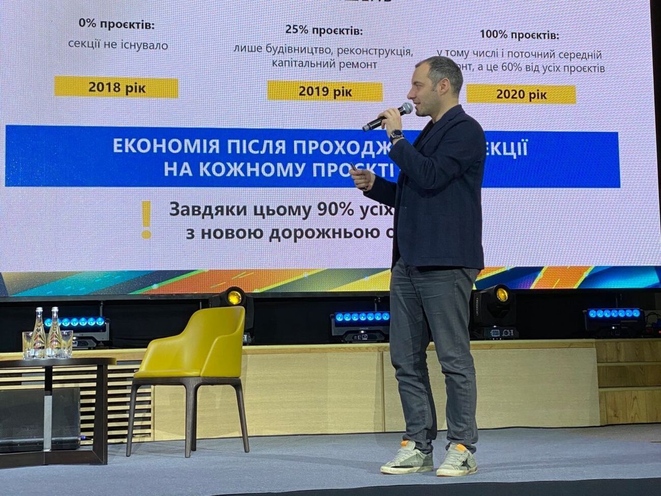 Кубраков пояснив, що 90% проєктів цього року&nbsp;&ndash; з дорожною основою, і саме вона забезпечує довговічність покриття