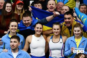 Українські тенісистки проведуть поєдинок 17–18 квітня