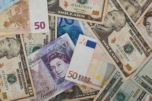 НБУ установил курс гривны на 7 февраля