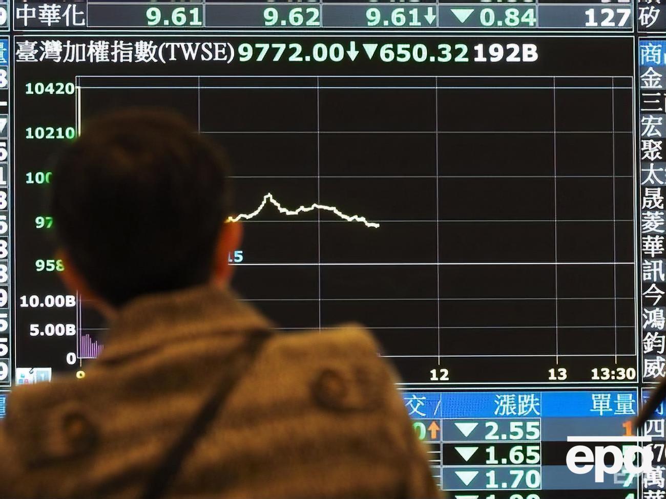 12 марта крупнейшие фондовые индексы США обвалились более чем на 7%