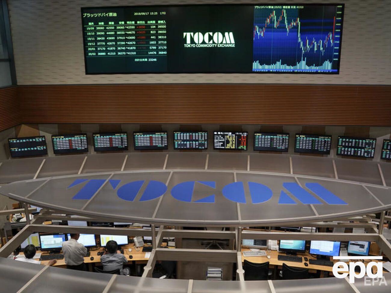 Ціни на нафту обвалилися на початку березня