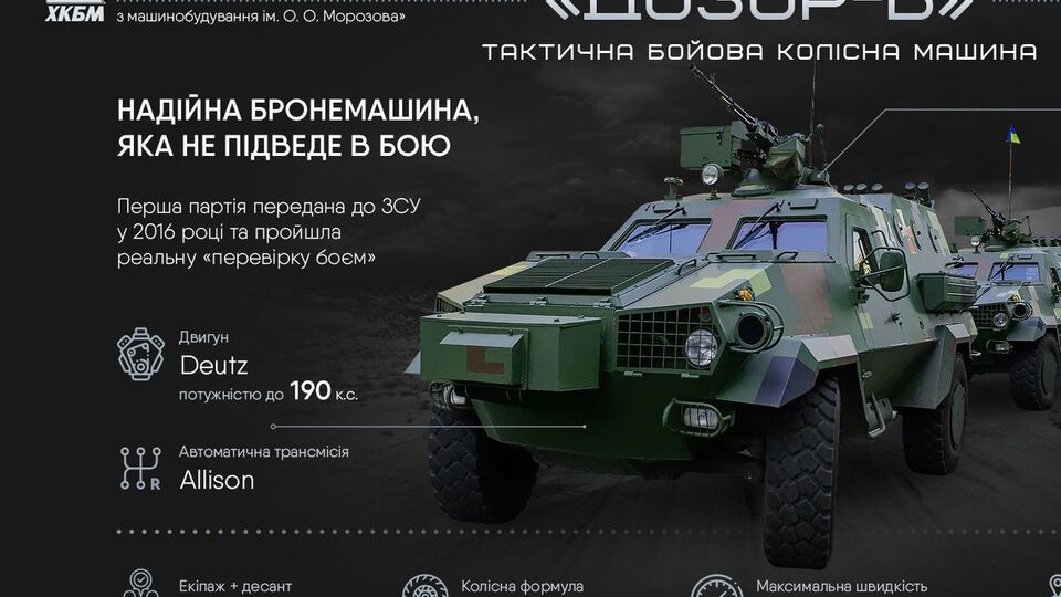 Машину призначено для використання в підрозділах сухопутних військ, військової поліції, розвідувальних і тилових підрозділах