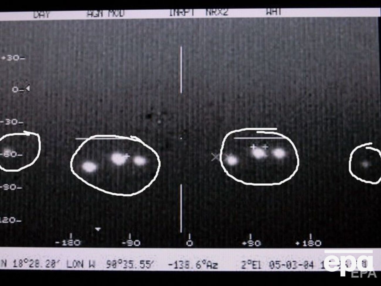 Военные периодически сталкиваются с летающими объектами, происхождение которых не определено