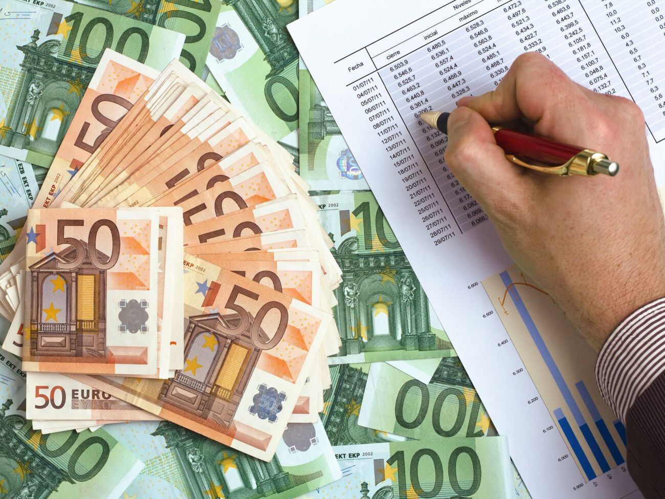 Гуманітарний бюджет ЄС цього року приблизно в 1,5 раза більший за минулий
