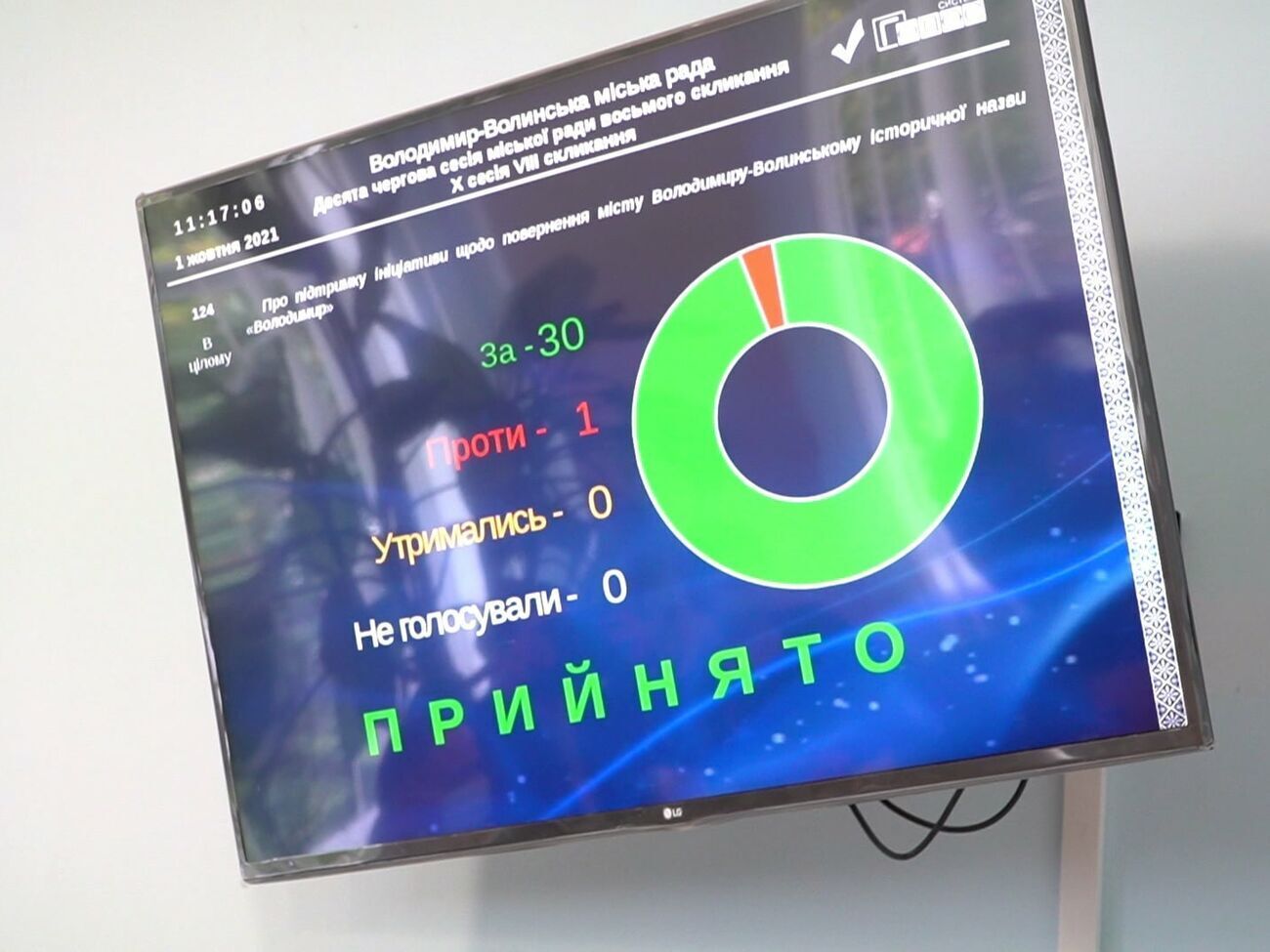 Только один депутат выступил против переименования