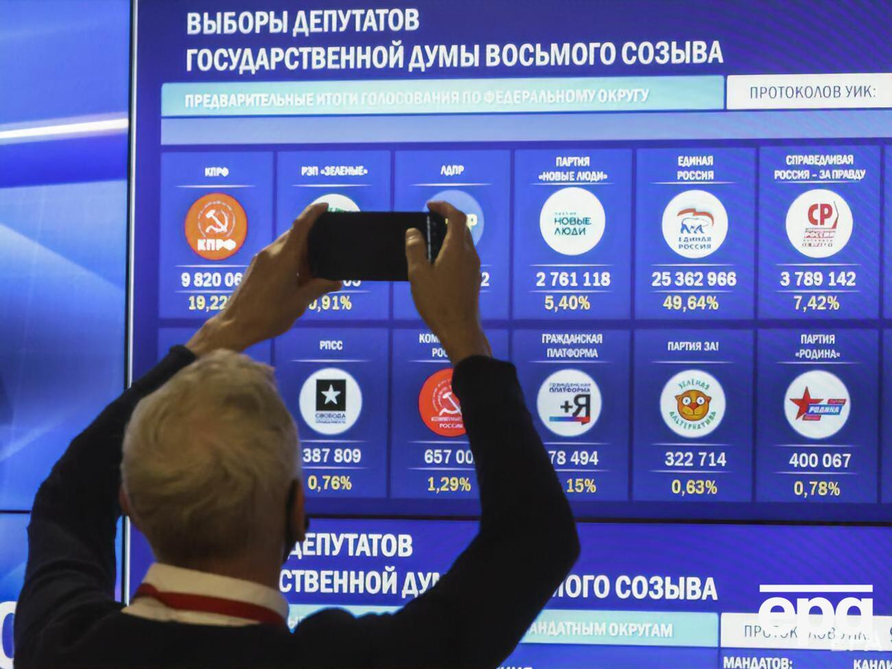 Выборы в Госдуму проходили в сентябре