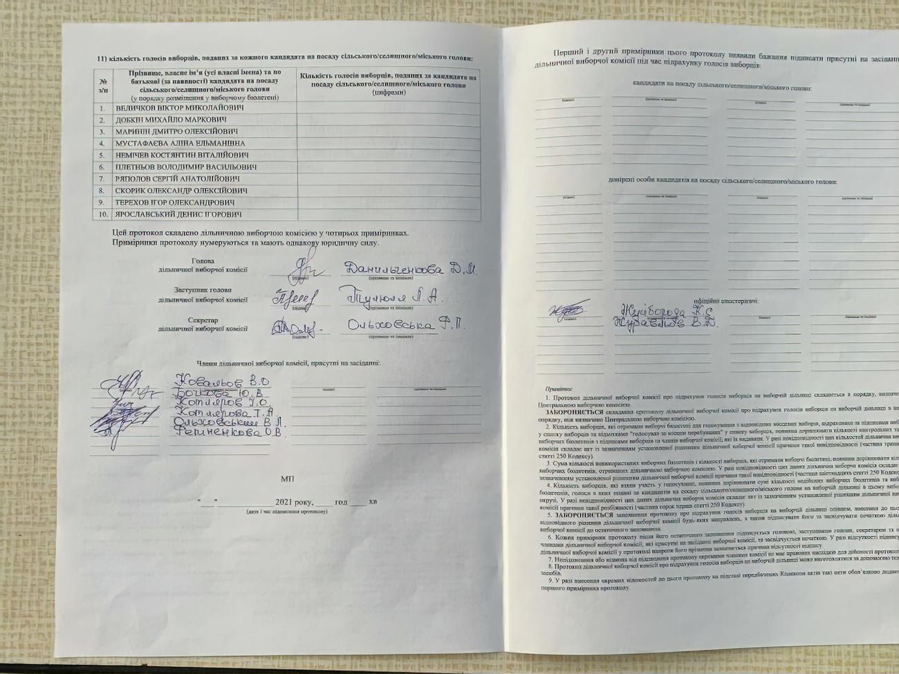 Спостерігач після виявленого порушення викликав поліцію