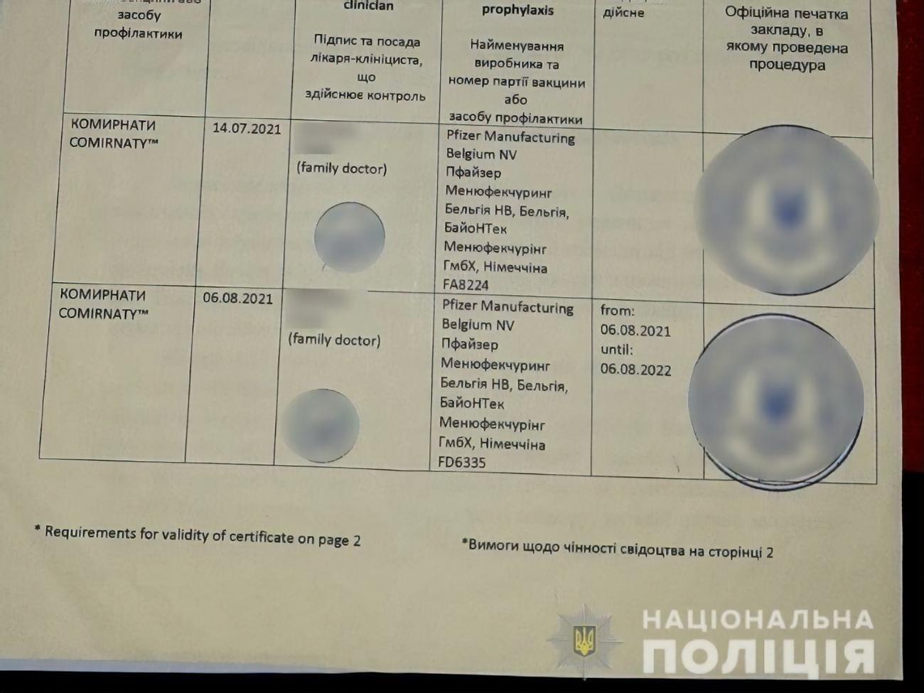 Женщины отказались сообщить, где купили поддельные сертификаты