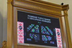 Рада поддержала законопроект 239 голосами за