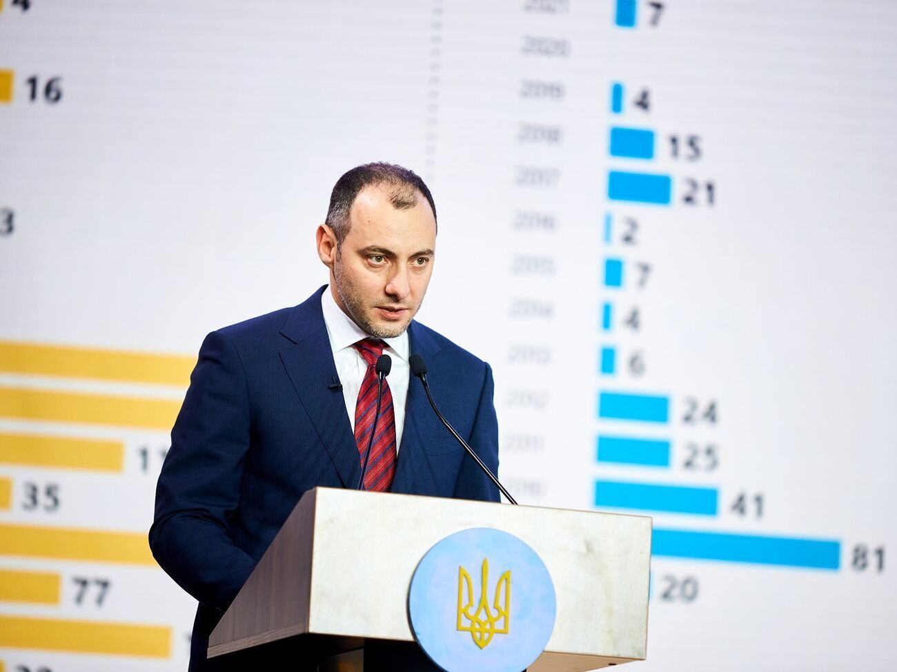 Олександр Кубраков: За кілька років ми побачимо тисячі й тисячі нових вантажних вагонів, піввагонів на наших залізницях