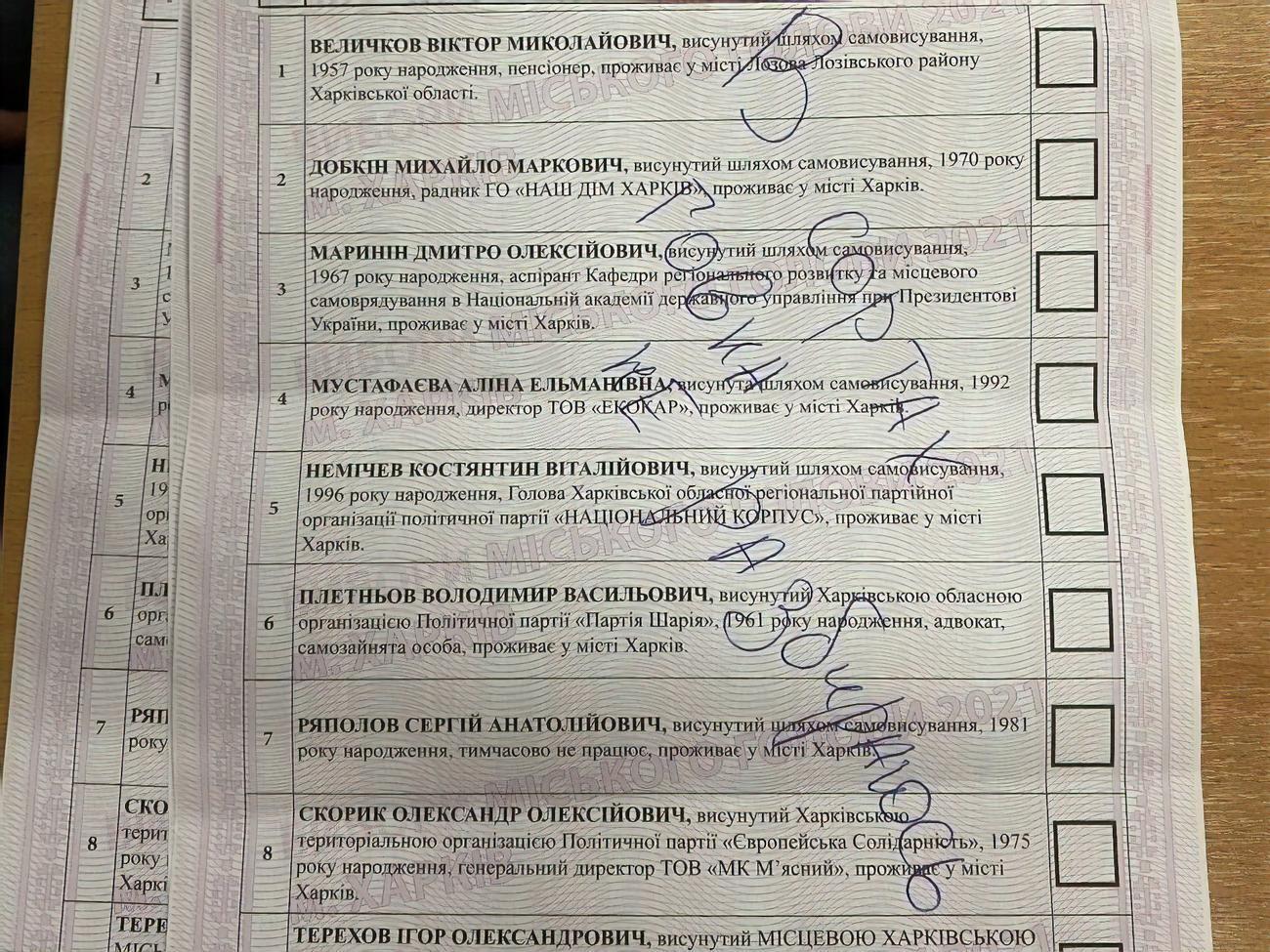 31 октября харьковчане выбирали мэра