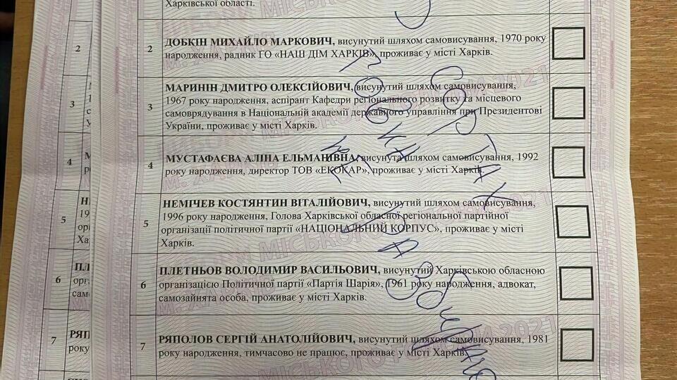 31 жовтня харків'яни обирали мера