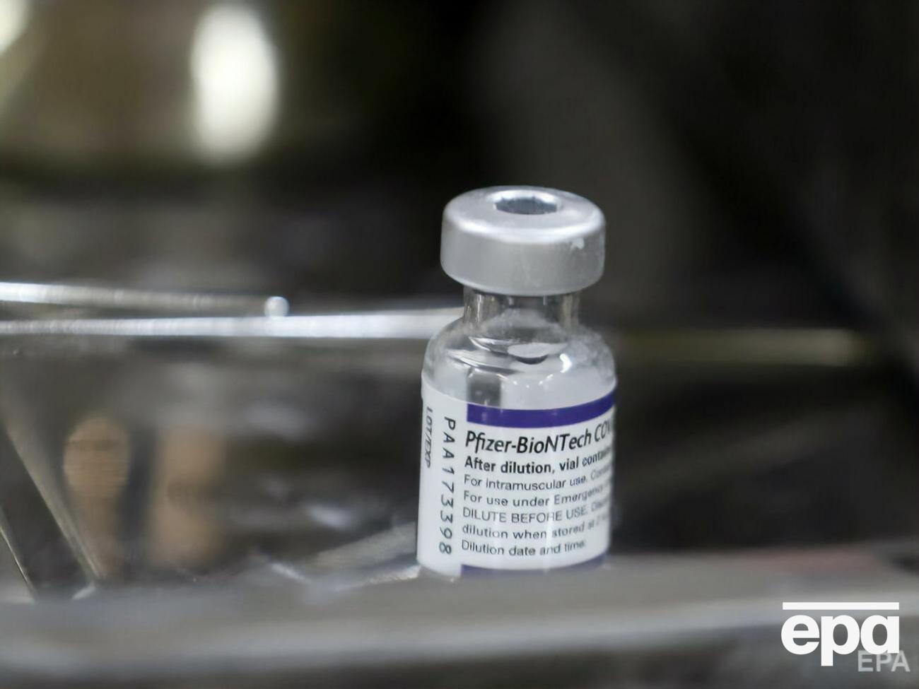 Массовая вакцинация в мире началась в конце 2020 года