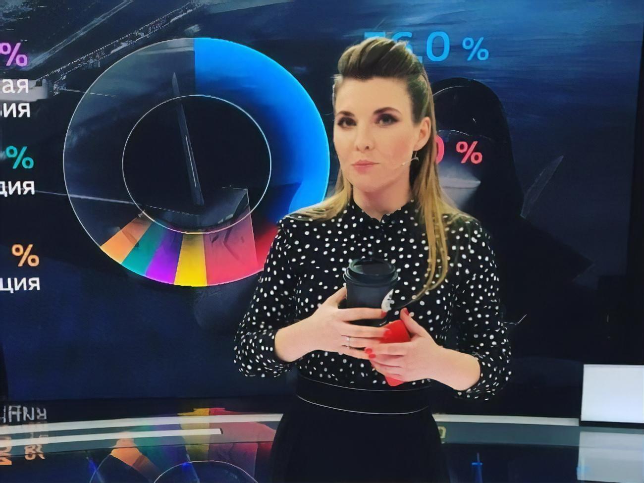 Скабеева:&nbsp;Boeing&nbsp;RC-135W прямо сейчас наматывает петли возле Крыма