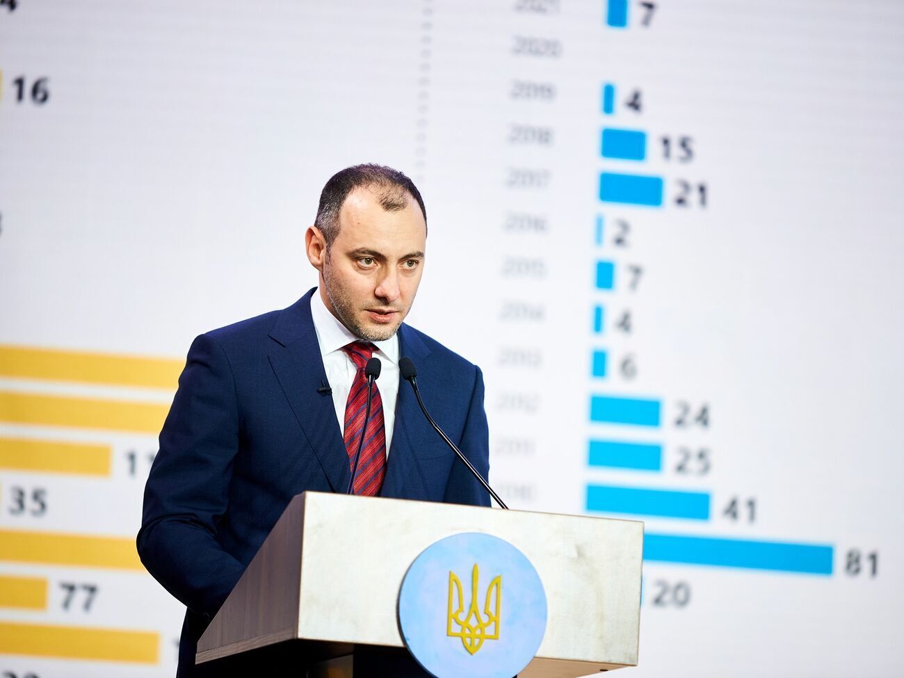 Олександр Кубраков: Навіть перших тижнів на посаді було достатньо, щоб оцінити глибину кризи, у якій знаходилася залізниця