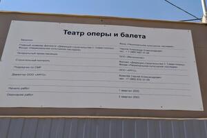 Закінчити будівництво театру планують у другому кварталі 2023 року