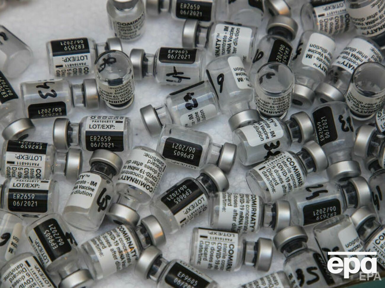 В мире продолжается кампания вакцинации против коронавируса