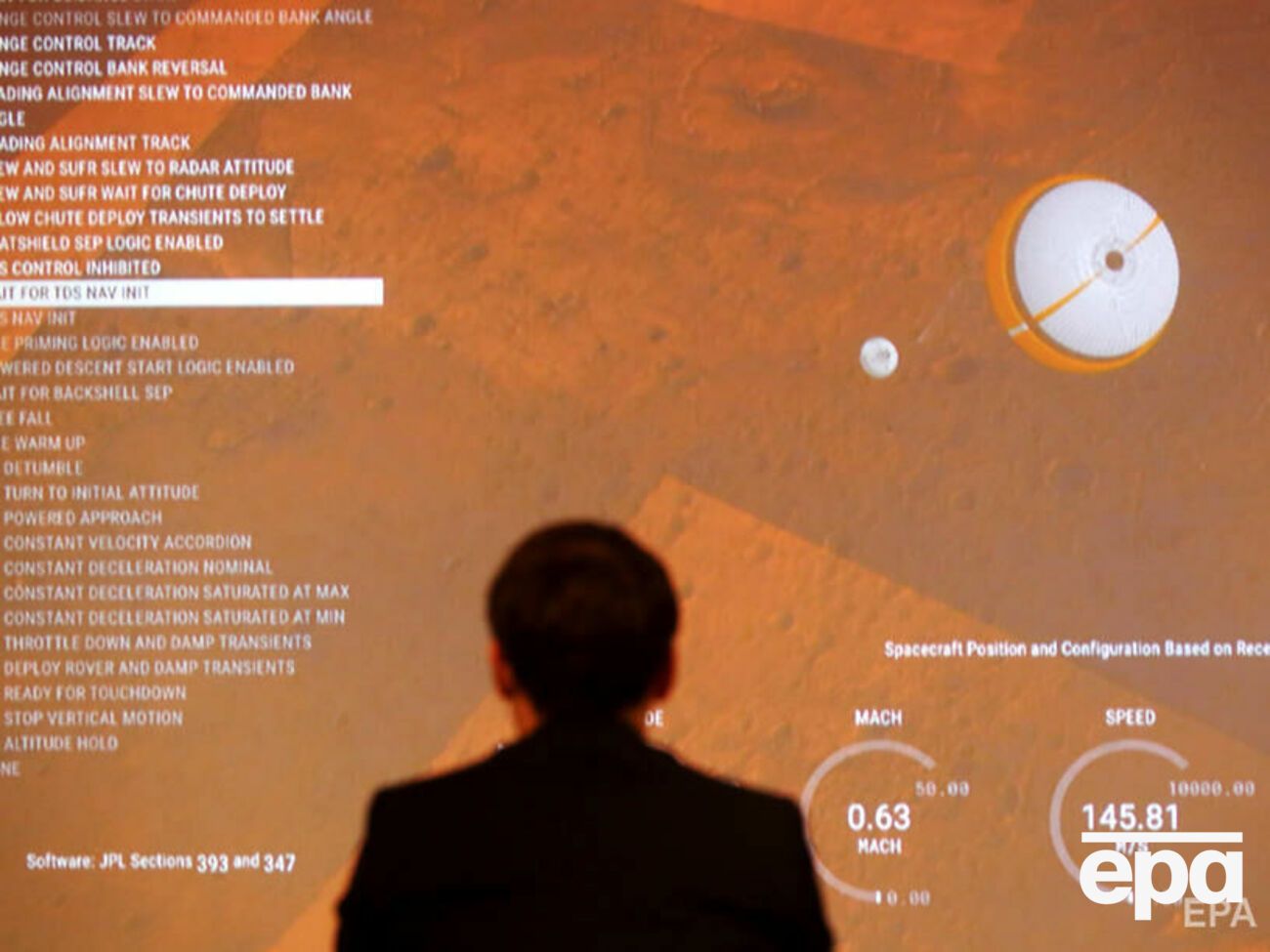 Perseverance успішно сів на поверхню Марса 18 лютого