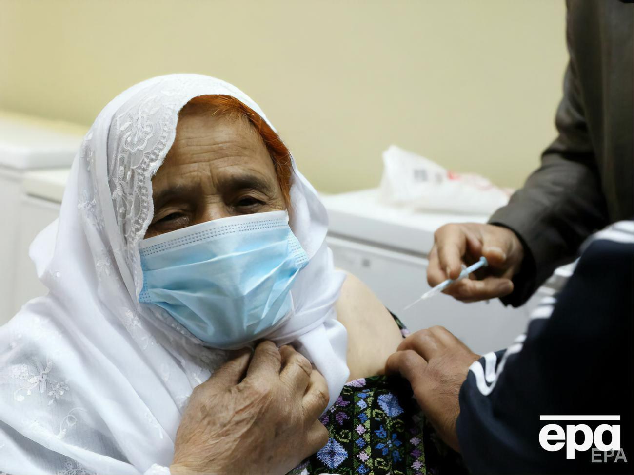 Вакцинація у світі стартувала у грудні 2020 року