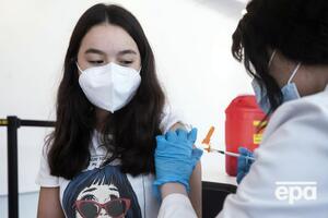У США майже 17 млн підлітків віком 12–15 років