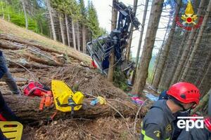 Аварія на фунікулері сталася 23 травня