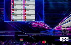 Победителем "Евровидения 2021" стала группа Måneskin из Италии