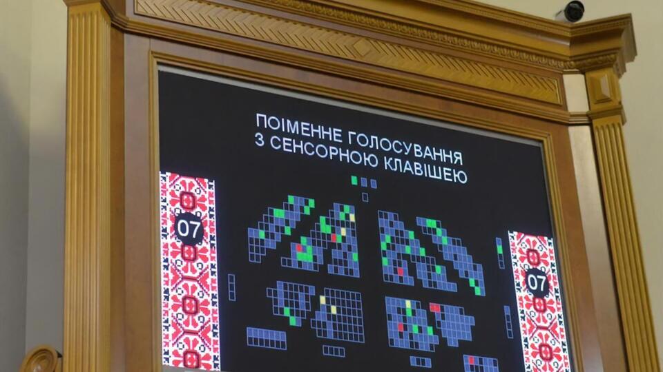 Законопроект поддержало более 300 нардепов