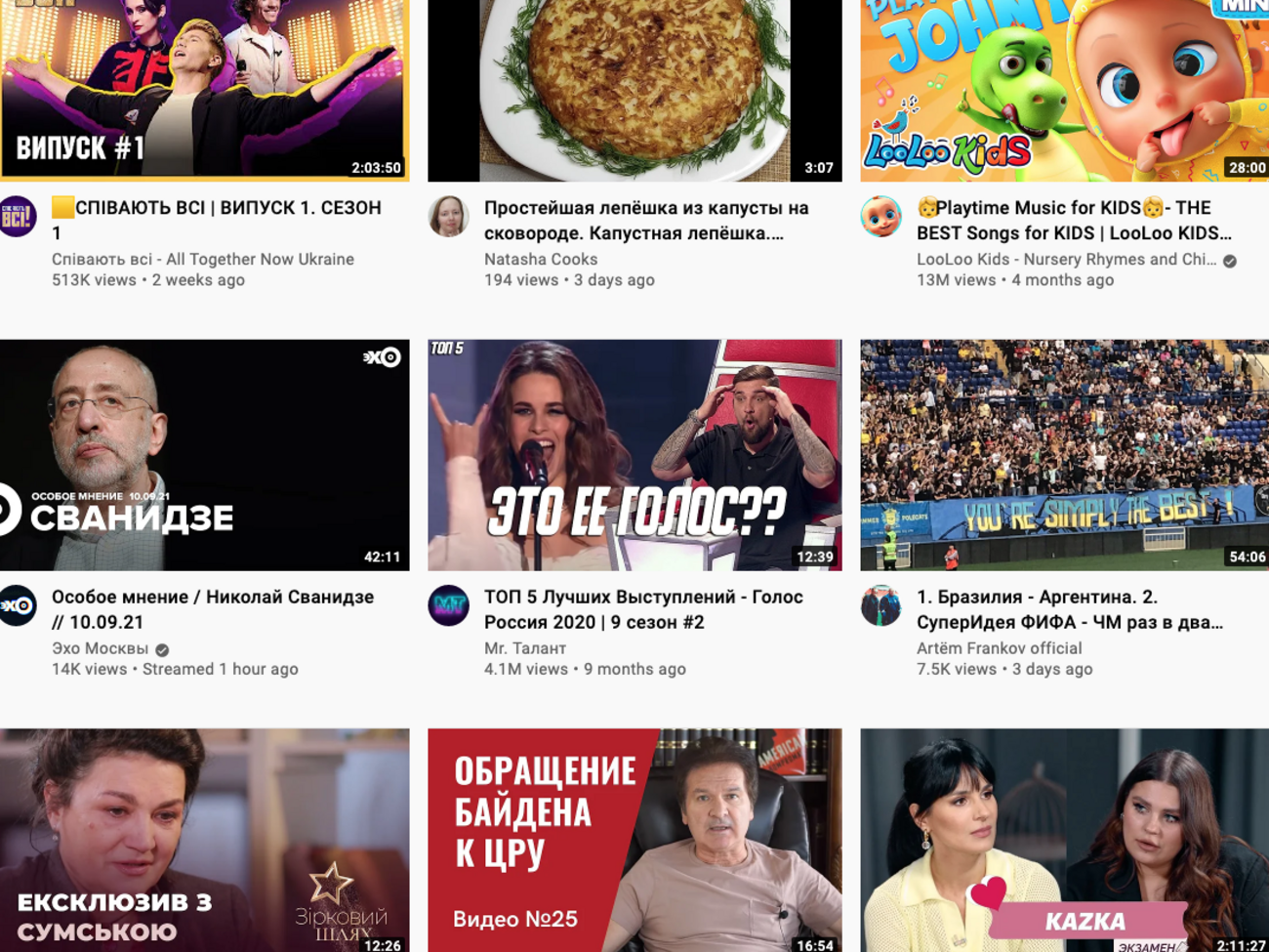 Судячи з переглядів, YouTube-користувачі цікавляться авто, рецептами, танцями, музикою та інтерв'ю