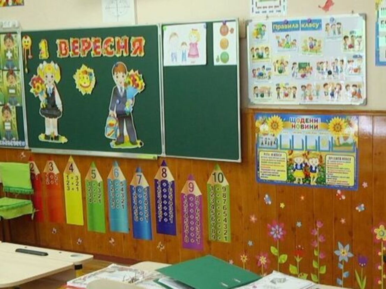 Процес навчання у школі перевели в онлайн-режим