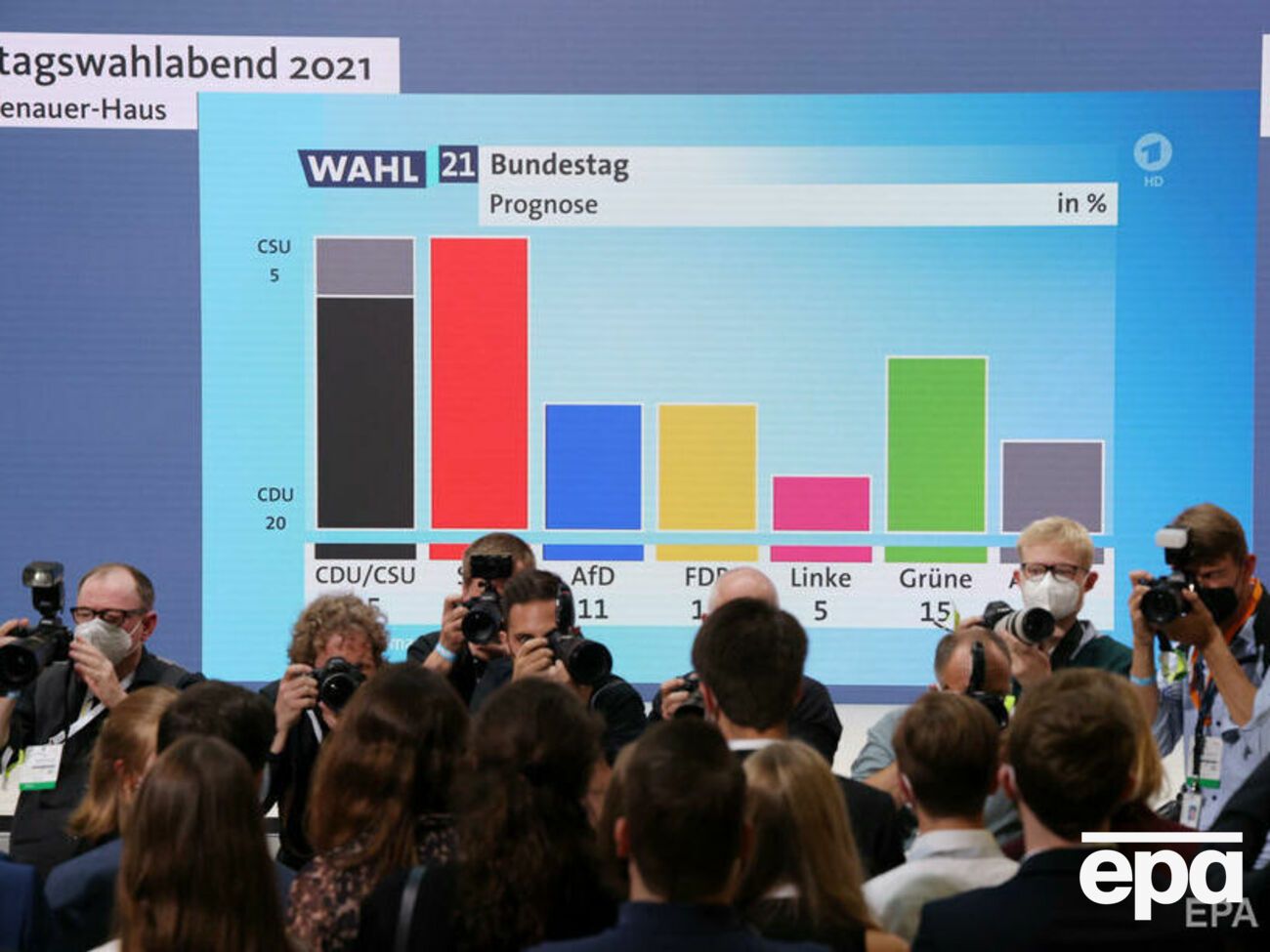 Выборы проходили 26 сентября
