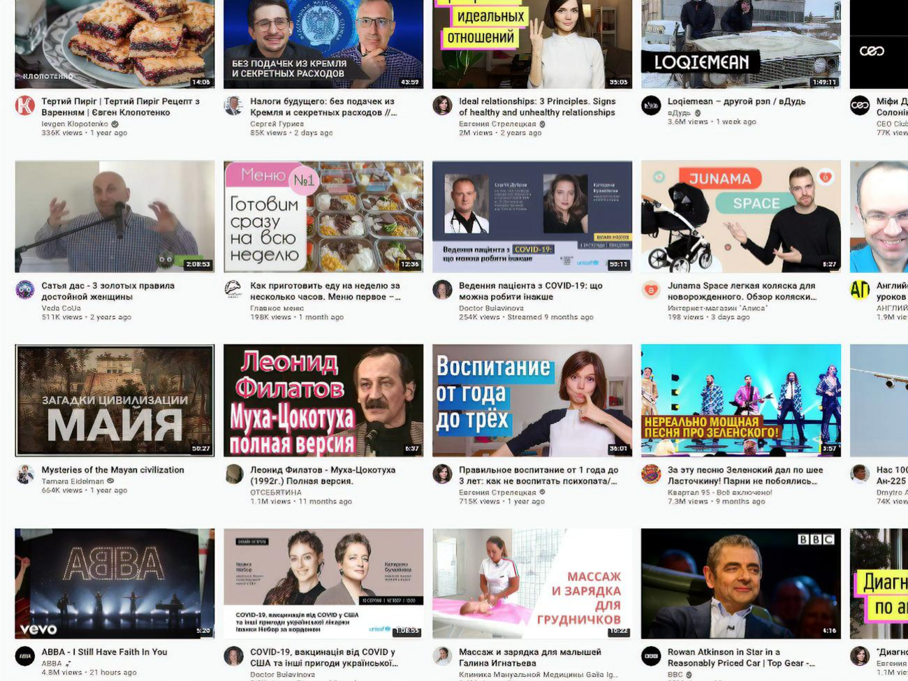 В пятерке самых популярных видео сегодня обзоры автомобилей, развенчание мифов, футбольный матч и рэп-песня