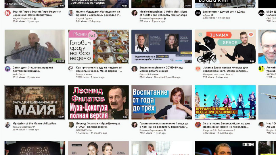 У п'ятірці найпопулярніших відео сьогодні огляди автомобілів, розвінчання міфів, футбольний матч і реп-пісня