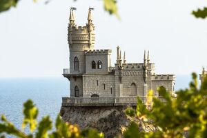 Среди украинцев, которые хорошо проинформированы о Крымской платформе, положительно к ней относятся 80%