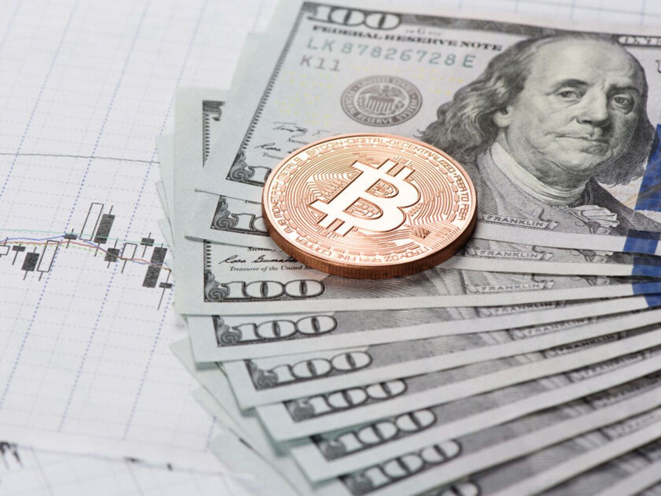 У 2021 році збитки екології від виробництва біткоінів становили $3,7 млрд