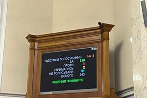 Законопроект о ликвидации ОАСК приняли 310 голосами