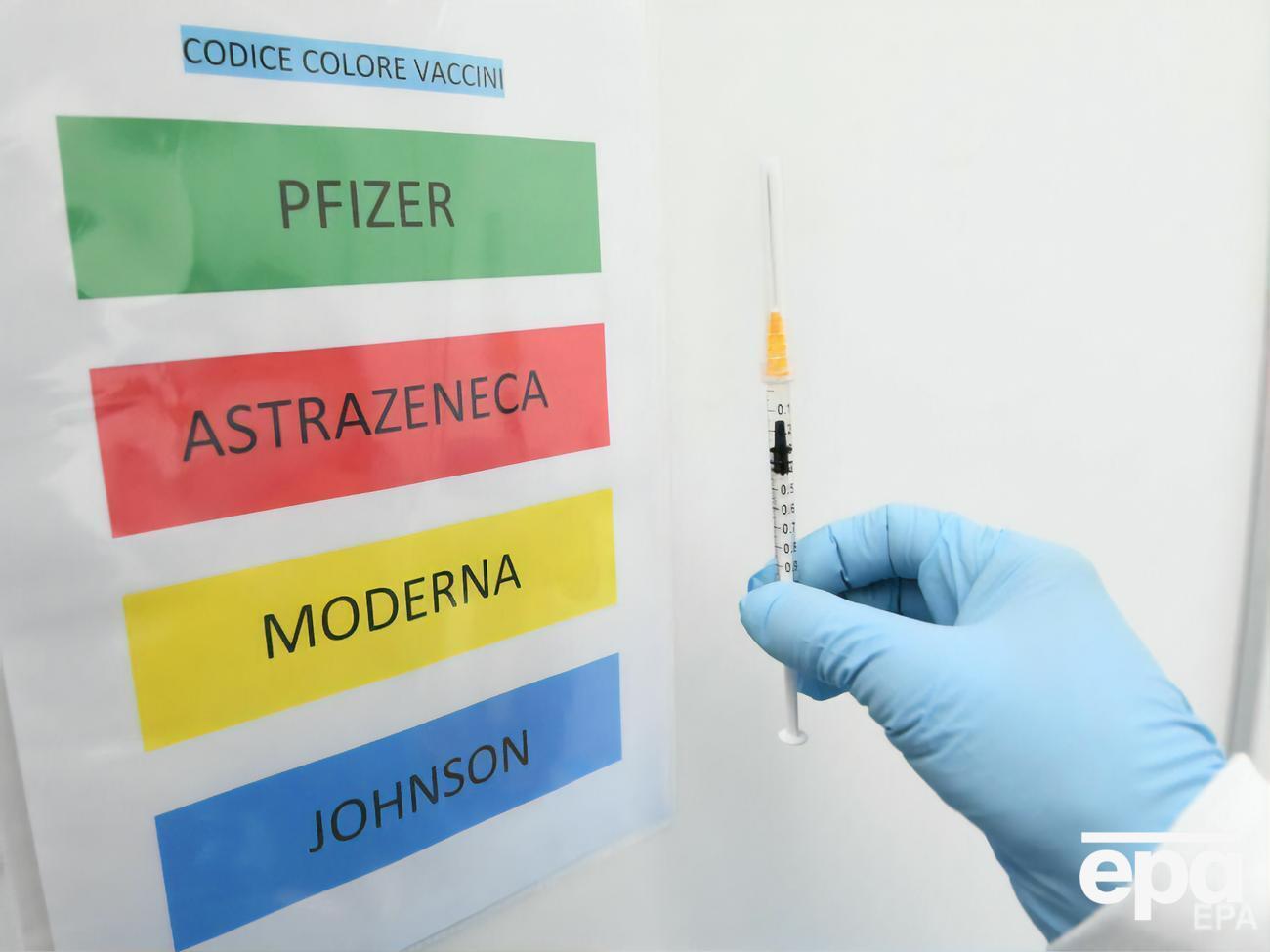 Всего в Украине сделано 31,1 млн прививок от коронавируса