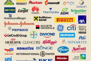 47 великих компаній і далі працюють у РФ