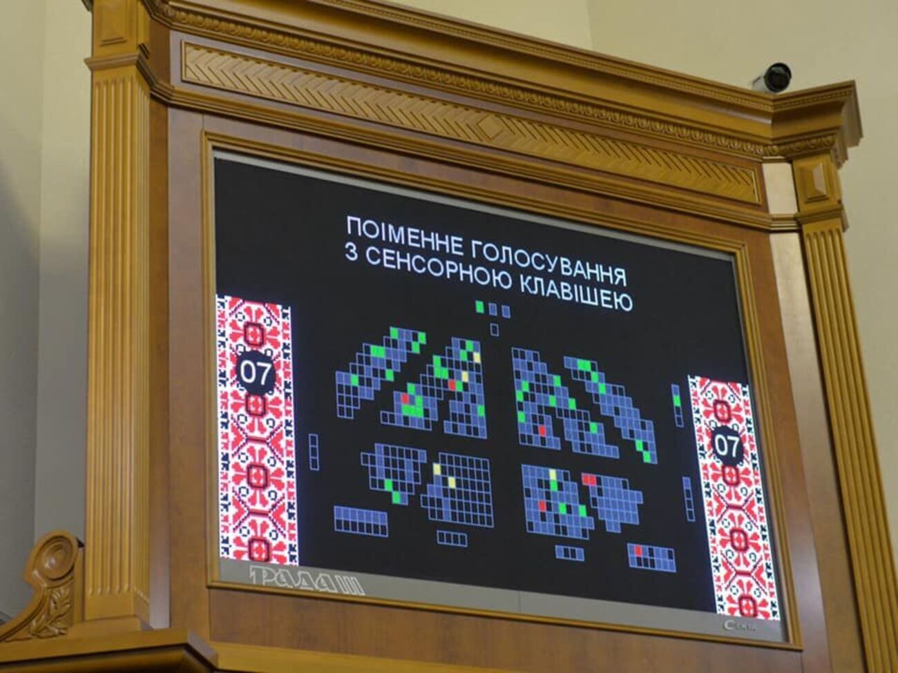 Рішення підтримали всі депутатські групи та фракції