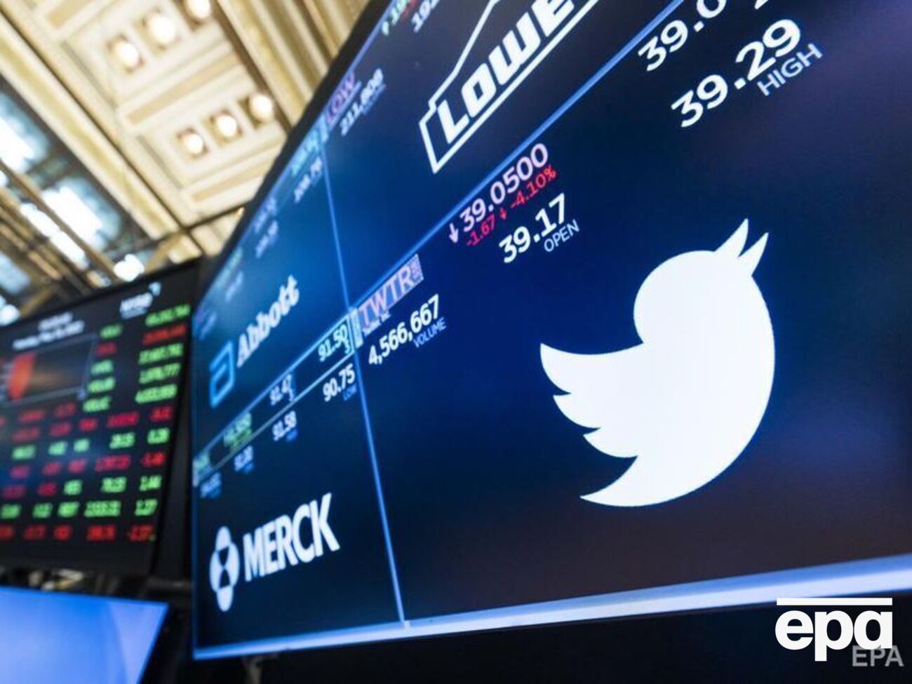 Twitter подала позов проти Ілона Маска 12 липня