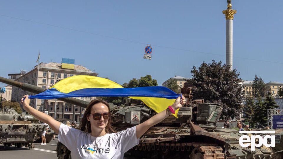 81% українців негативно ставляться до росіян і 52% – до білорусів