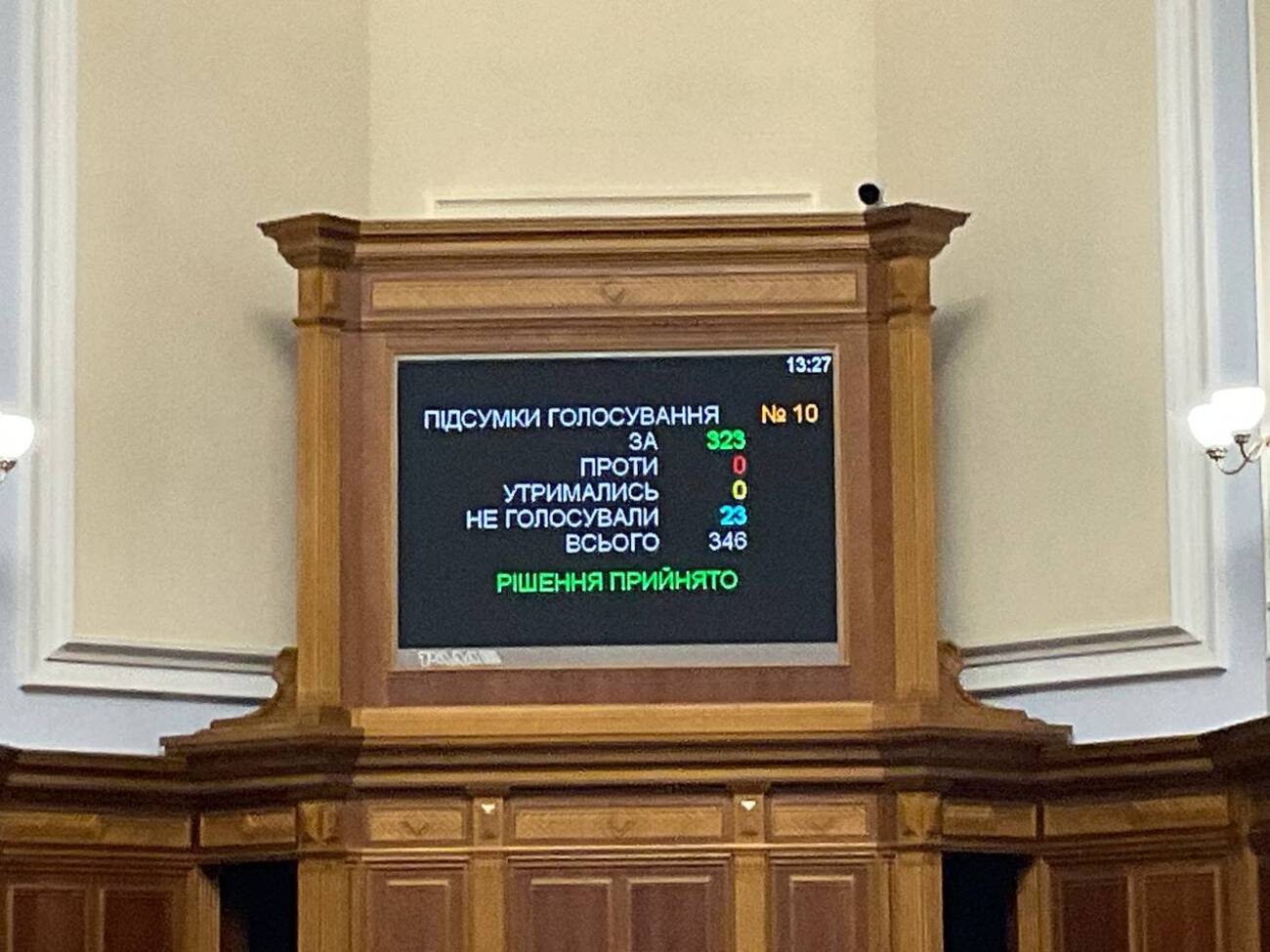 Рада підтримала в першому читанні збільшення на 300 осіб штату НАБУ