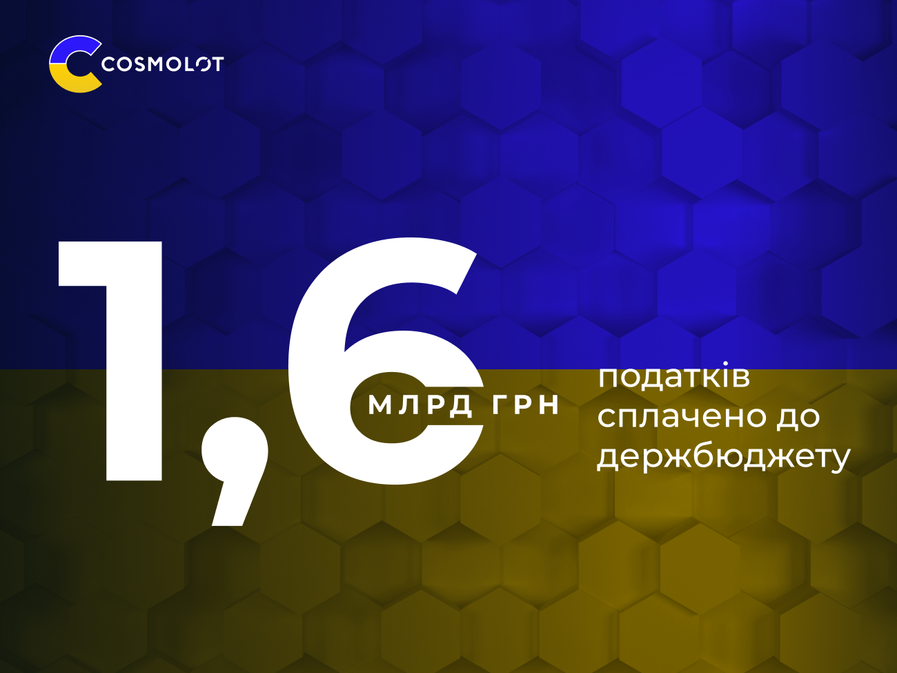 Компанія Cosmolot спрямувала до держбюджету 1,6 млрд грн