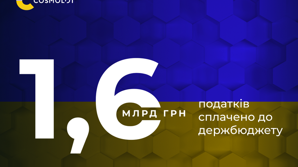 Компанія Cosmolot спрямувала до держбюджету 1,6 млрд грн